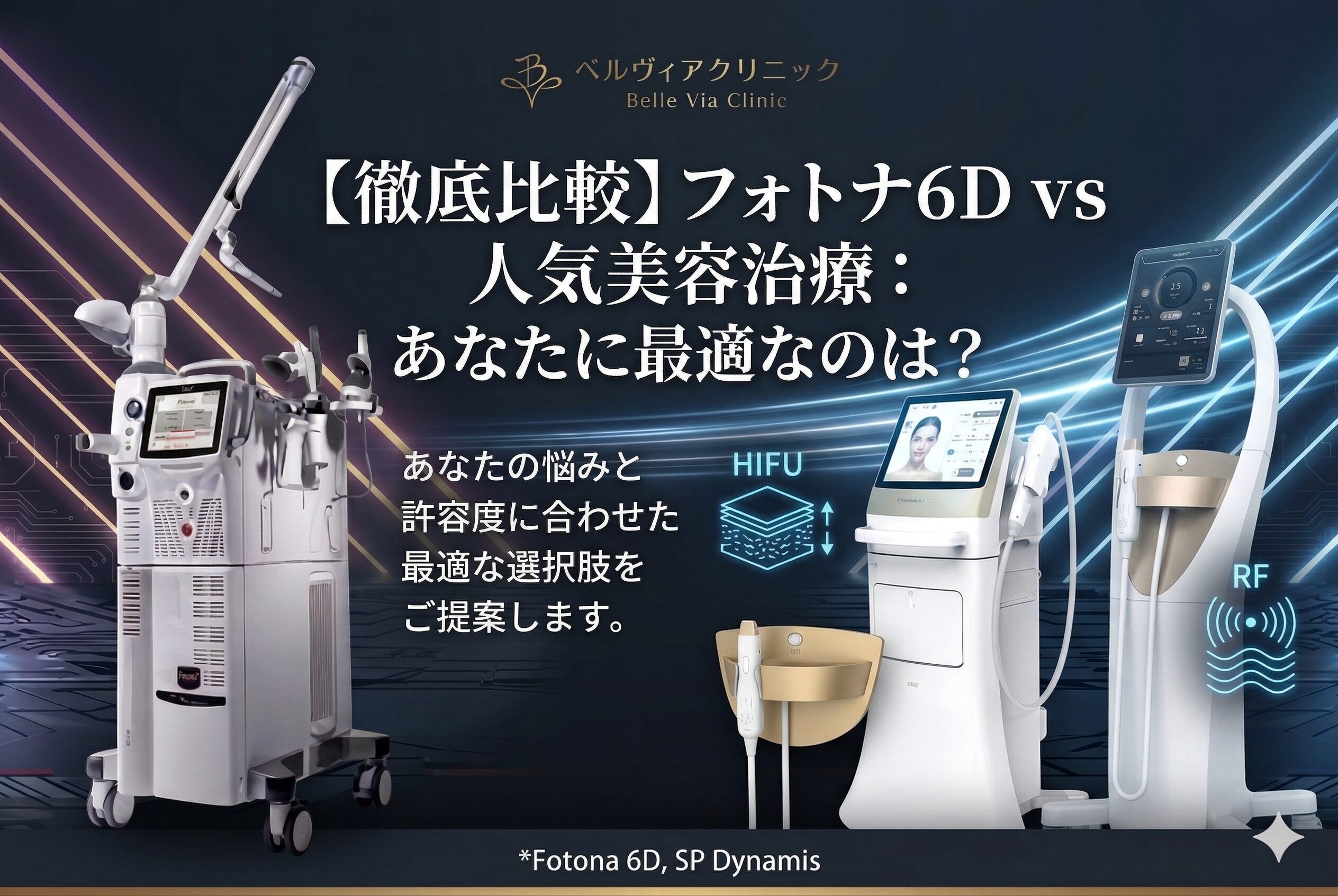 【徹底比較】フォトナ6D vs 人気美容治療：あなたに最適なのは？