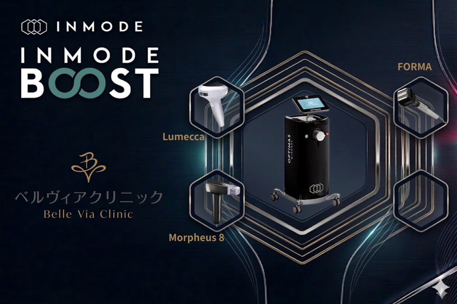 INMODE　BOOST　次世代の肌再生プロトコル「Lift ＆ Glow」